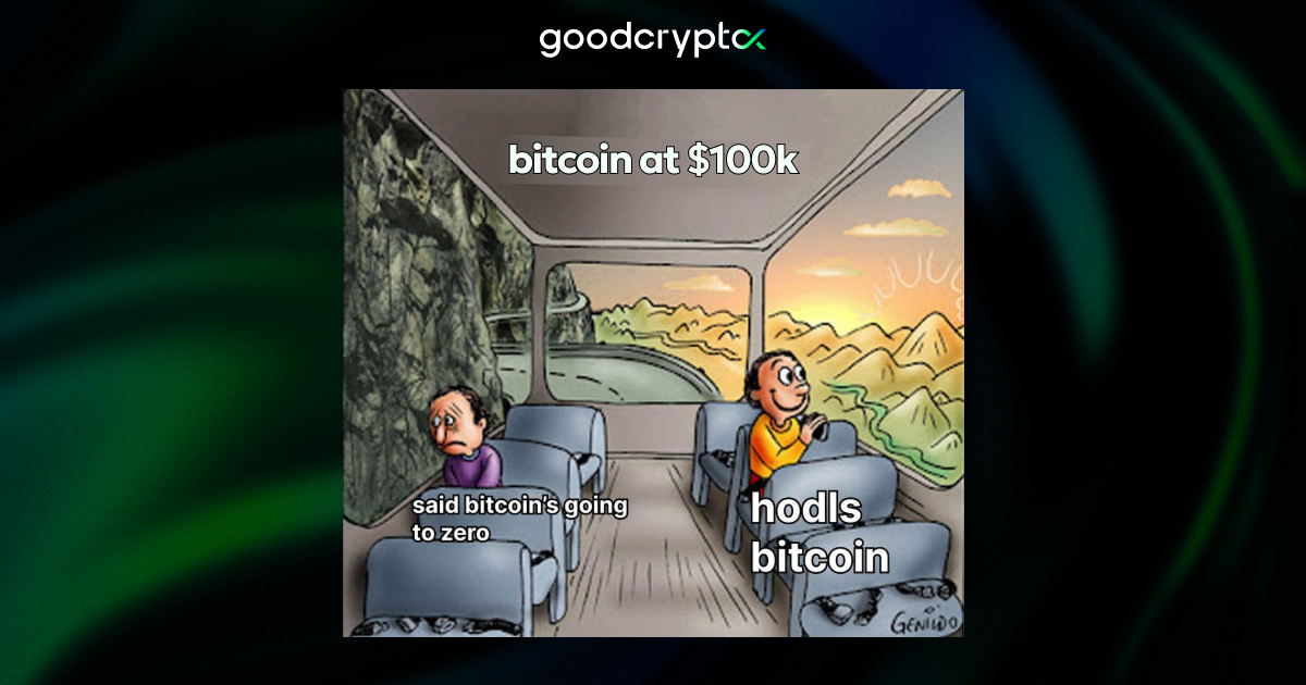 Top MEM by GoodCrypto 26.06