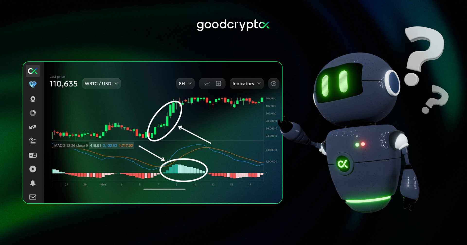 gc 24.07 bot