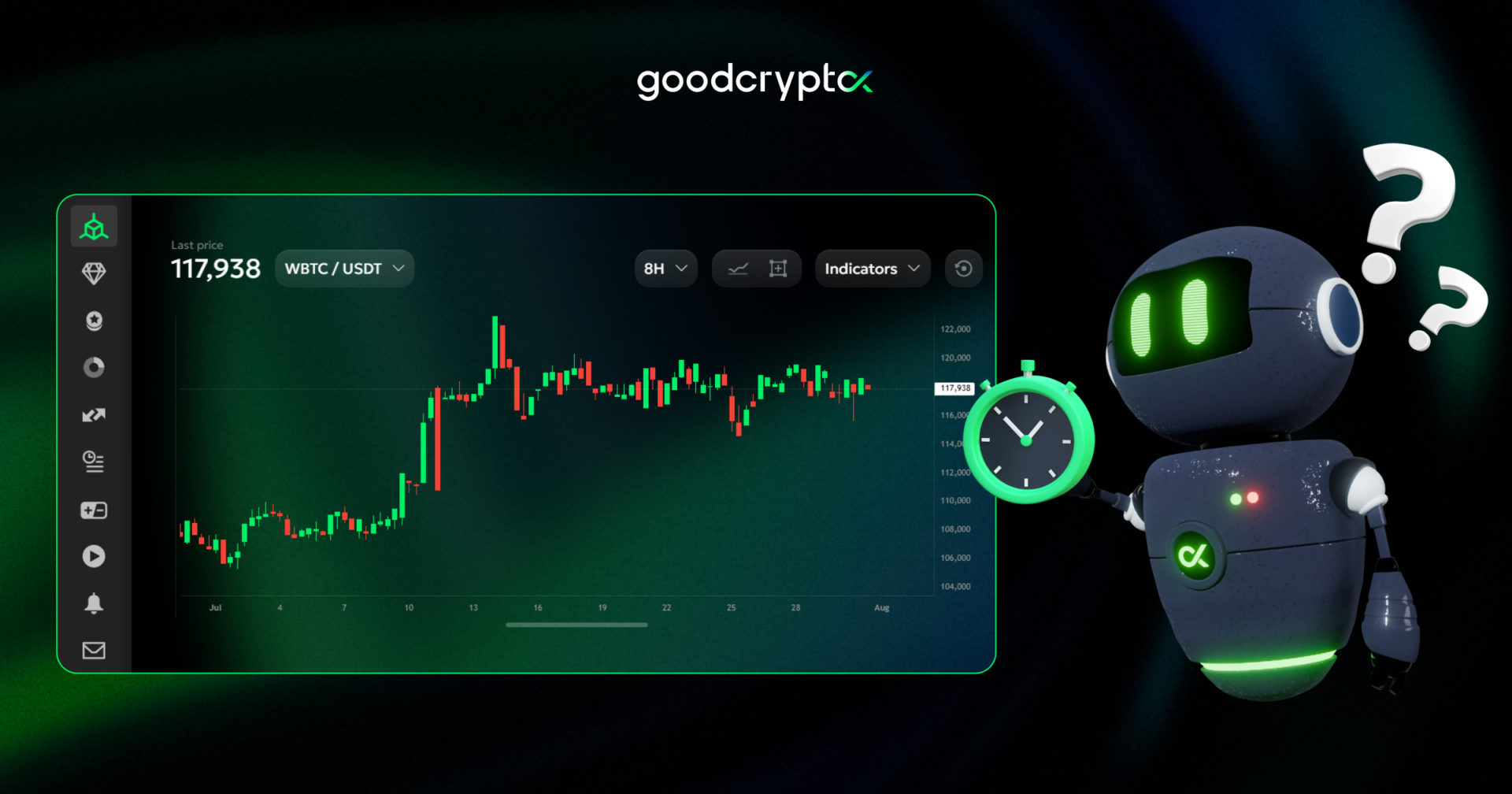 gc 31.07 bot