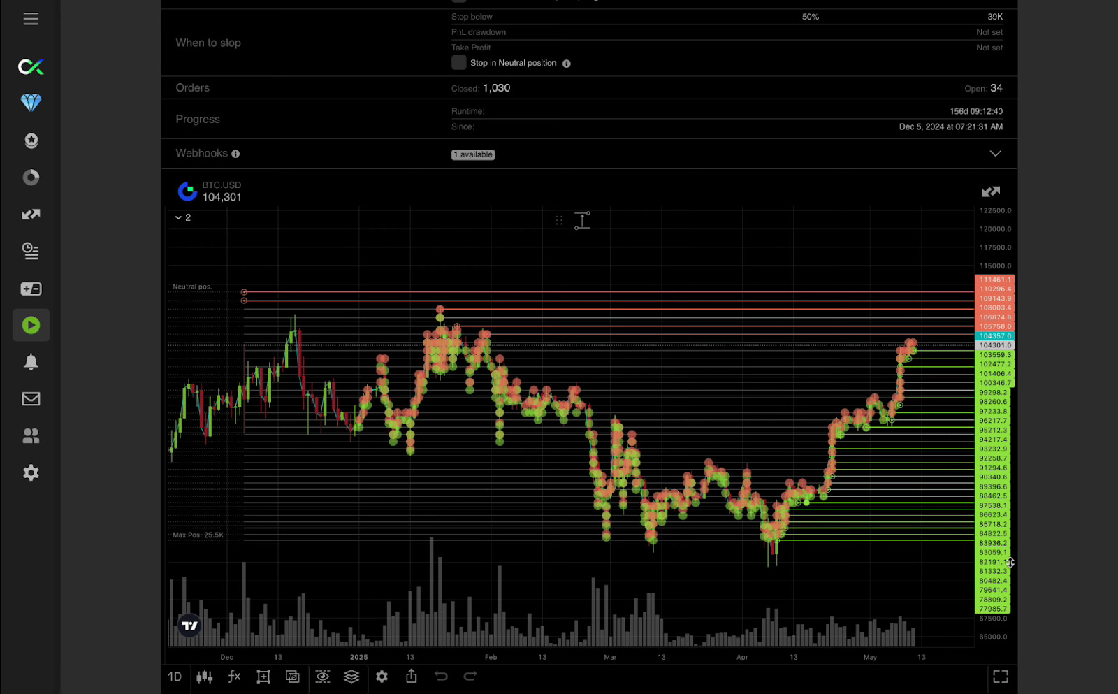 Grid case pic - 4