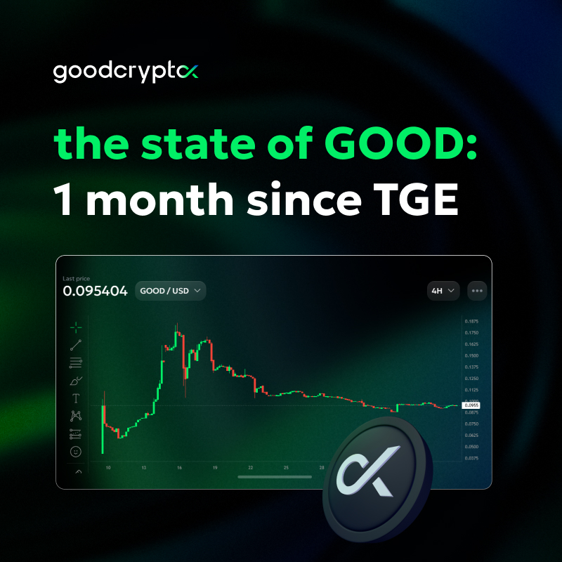 the state of GOOD — month 1