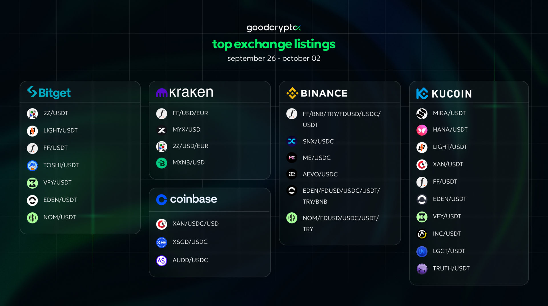 gc_listing_02.10
