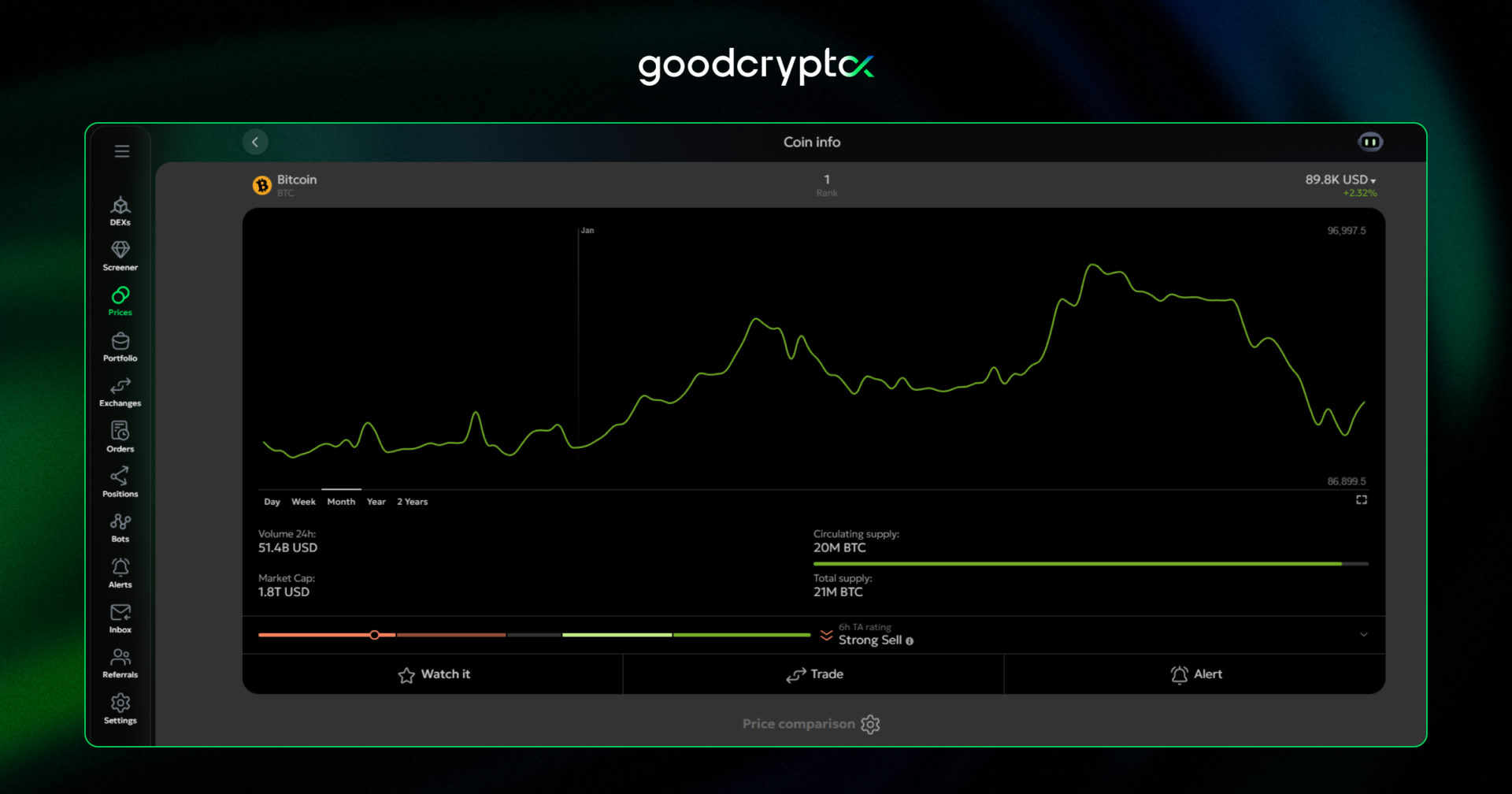 higher tariffs on key EU countries