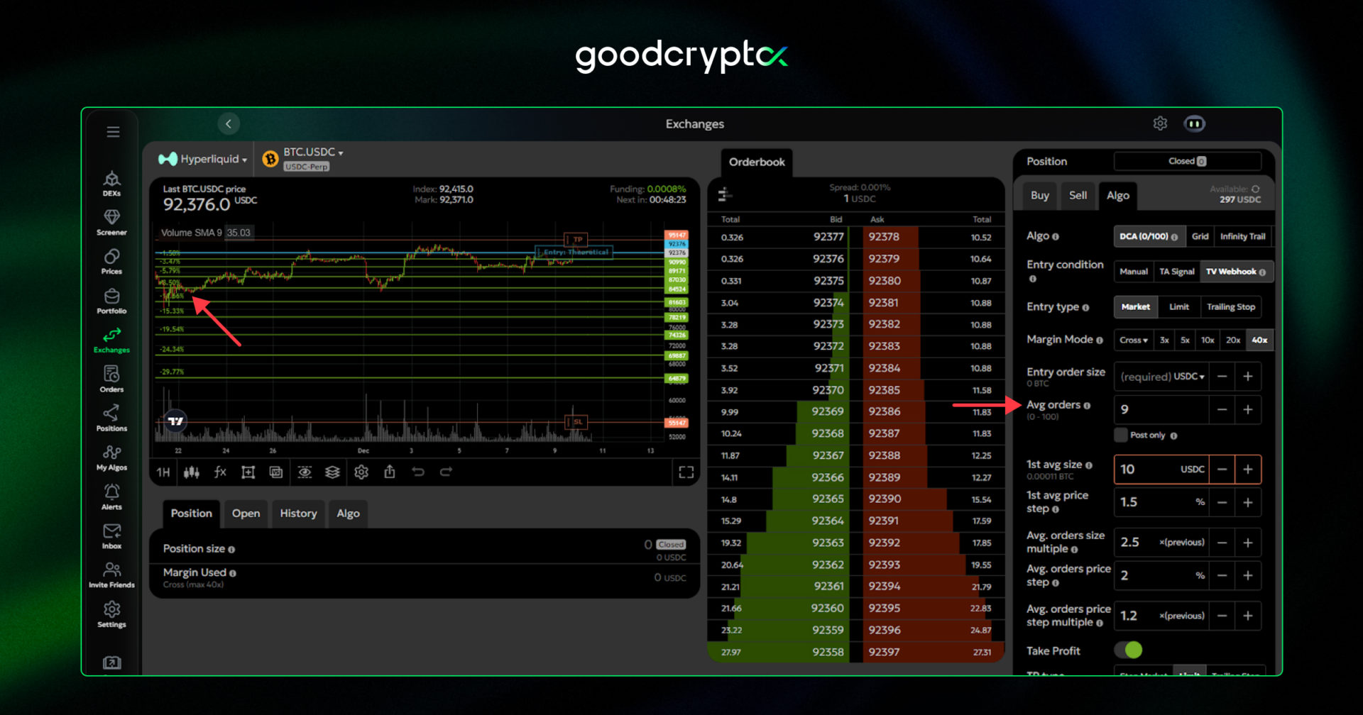 number of averaging orders