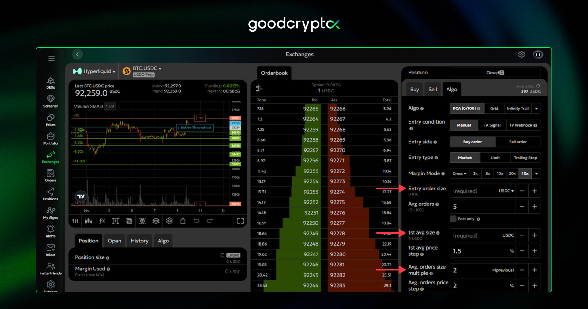 averaging order step