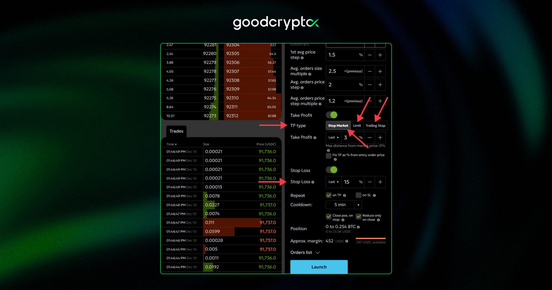 Take Profit and Stop Loss