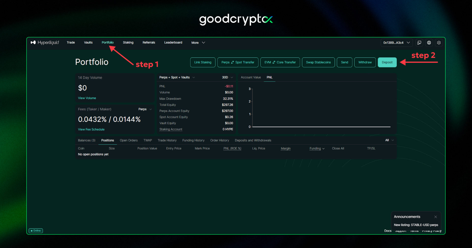 the âDepositâ button