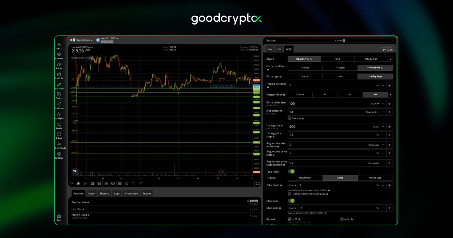 TradingView signals or custom alerts