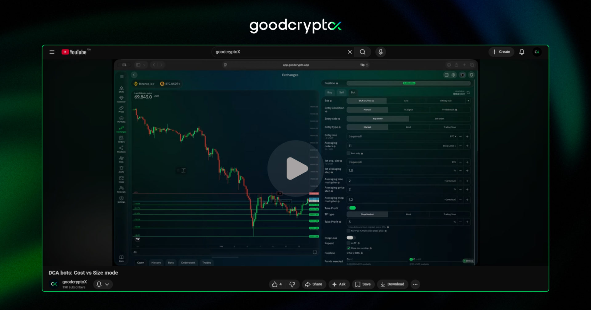 goodcryptoXâs DCA bots
