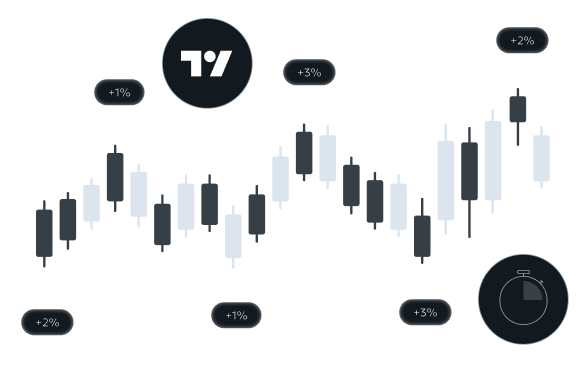 TradingView webhooks trading
