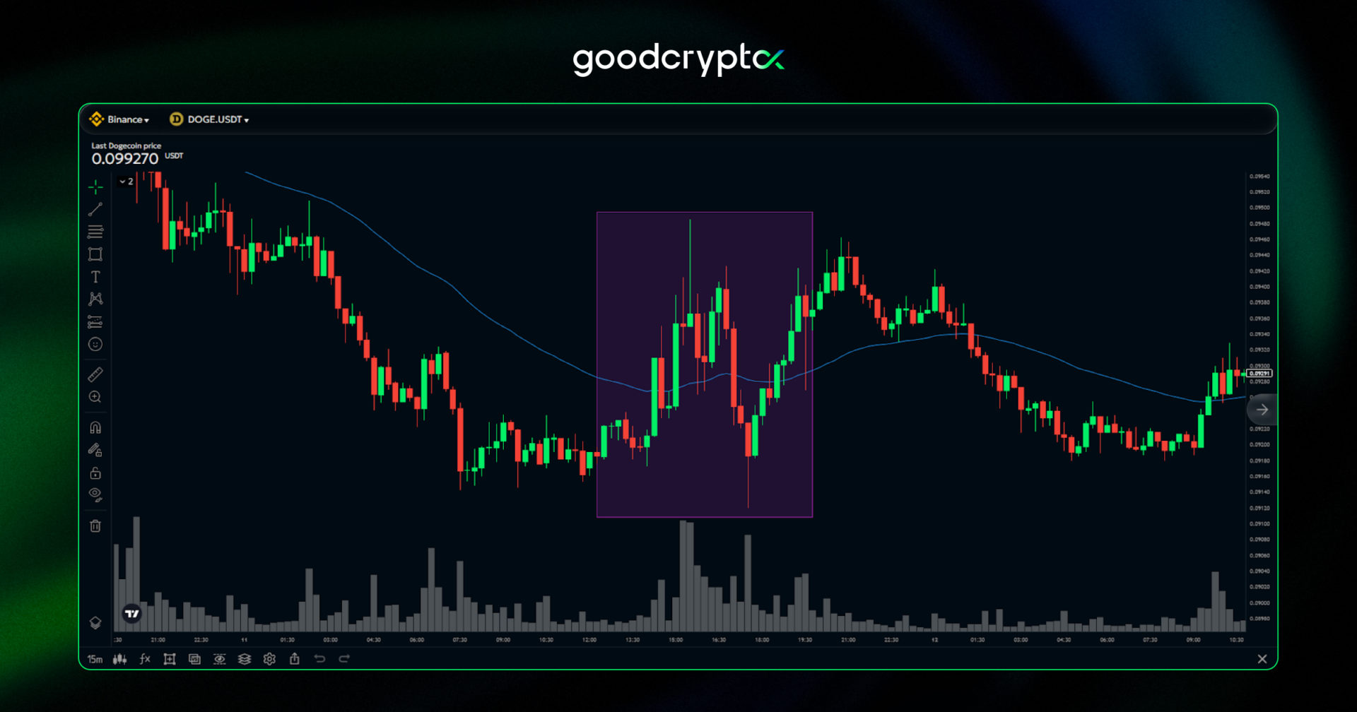  Musk mentions X payments