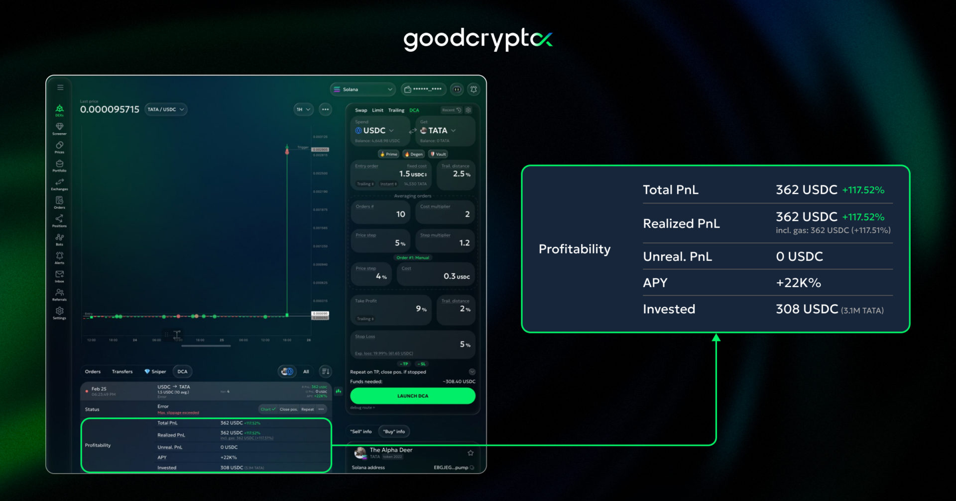 best DCA bot settings
