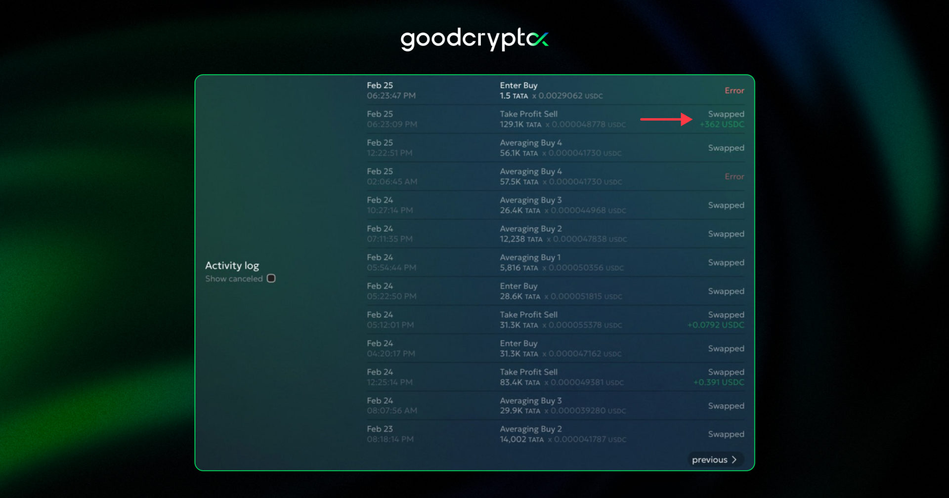 compared to a regular order and generated