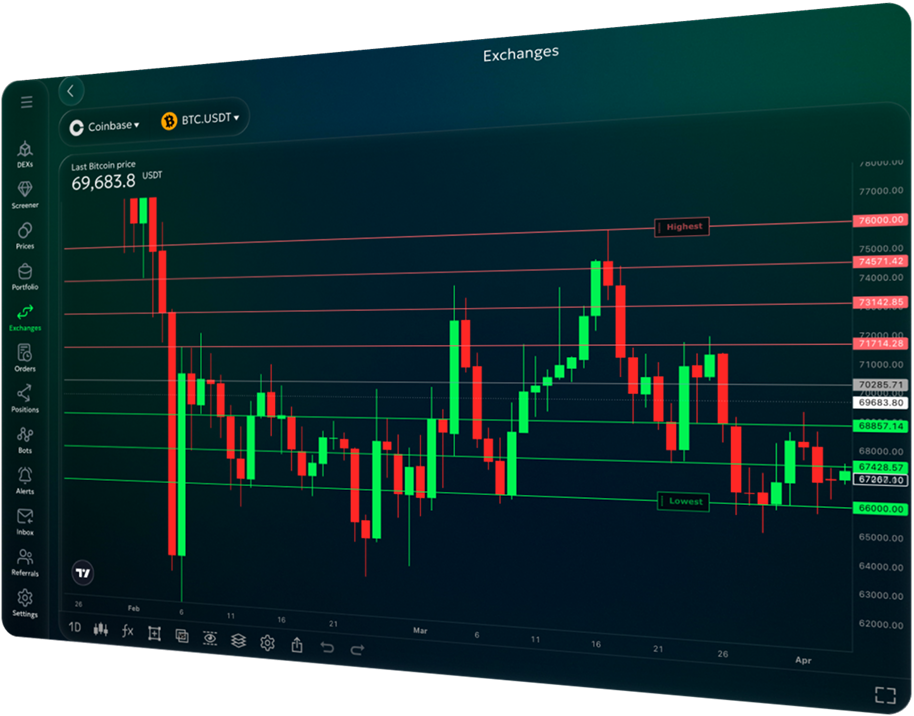 coinbase advanced main graphic
