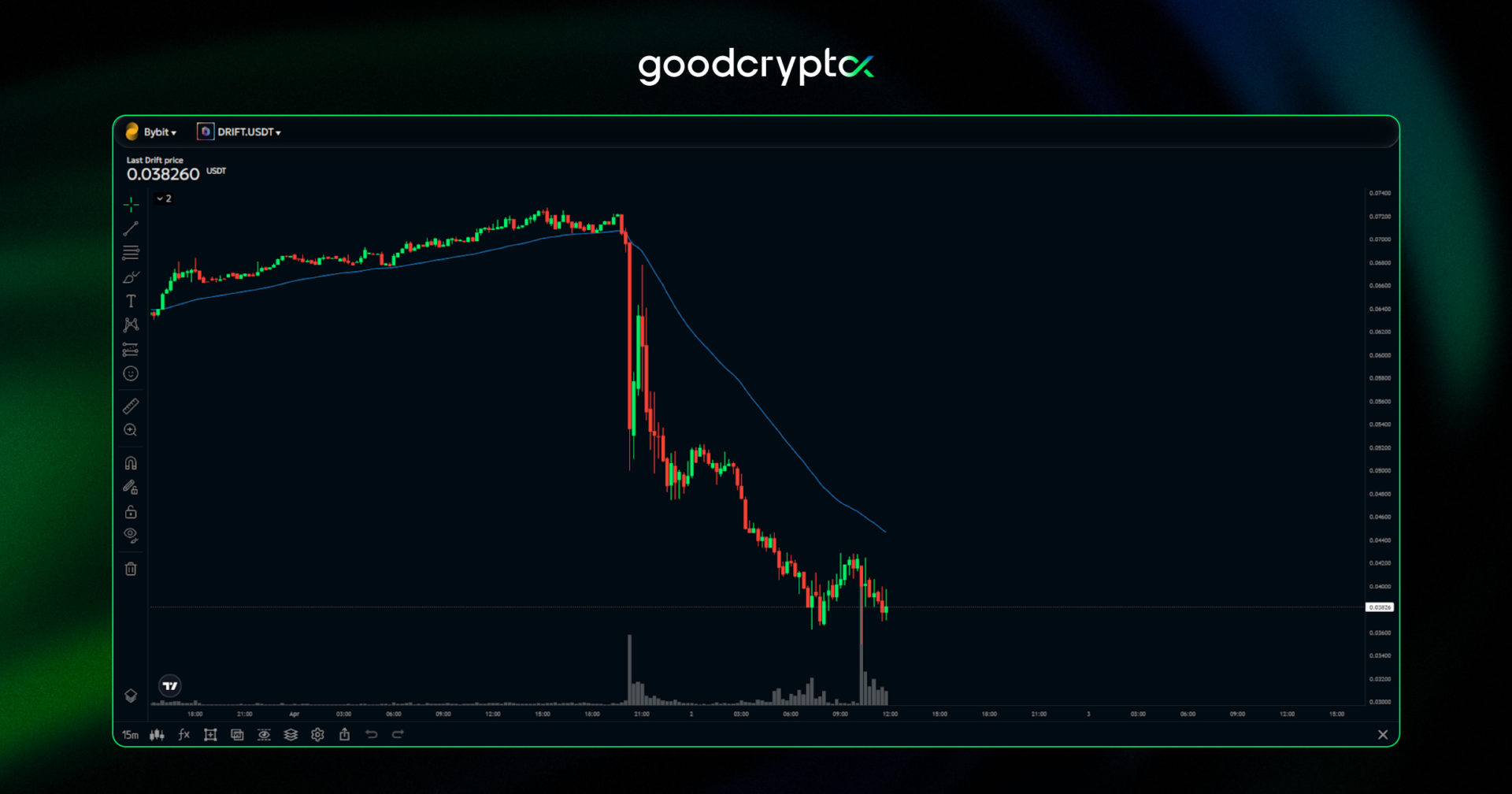 The situation triggered concern