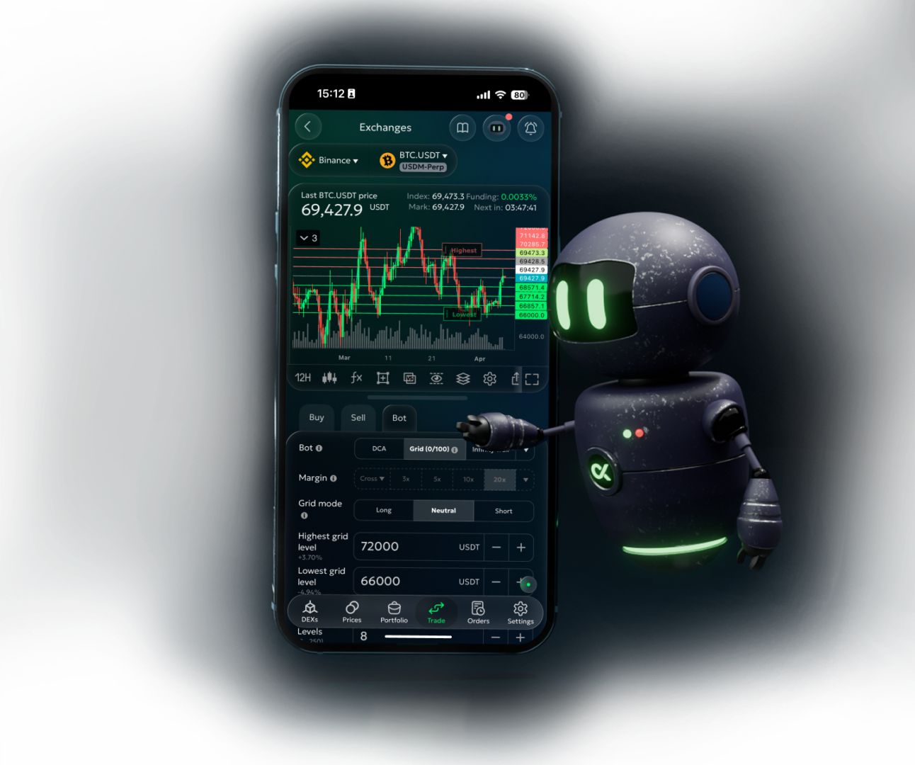 Binance trading bot - main picture
