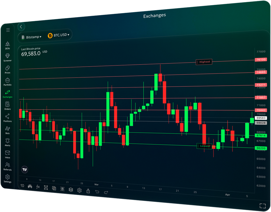 bitstamp graphic