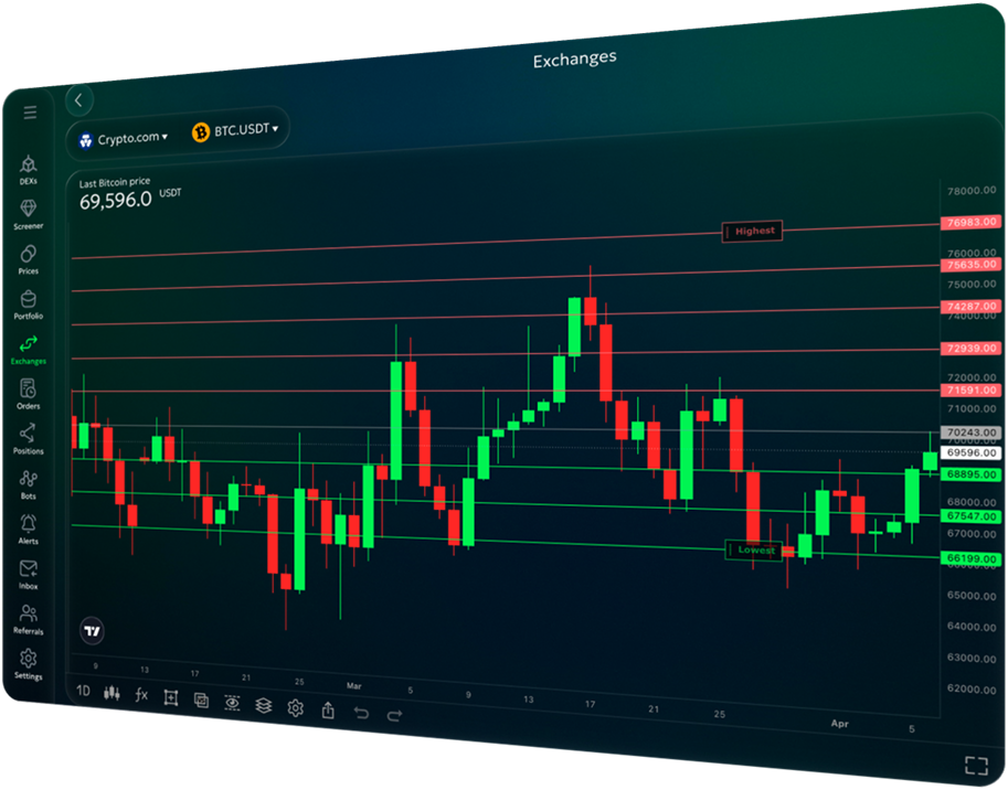 crypto.com graphic