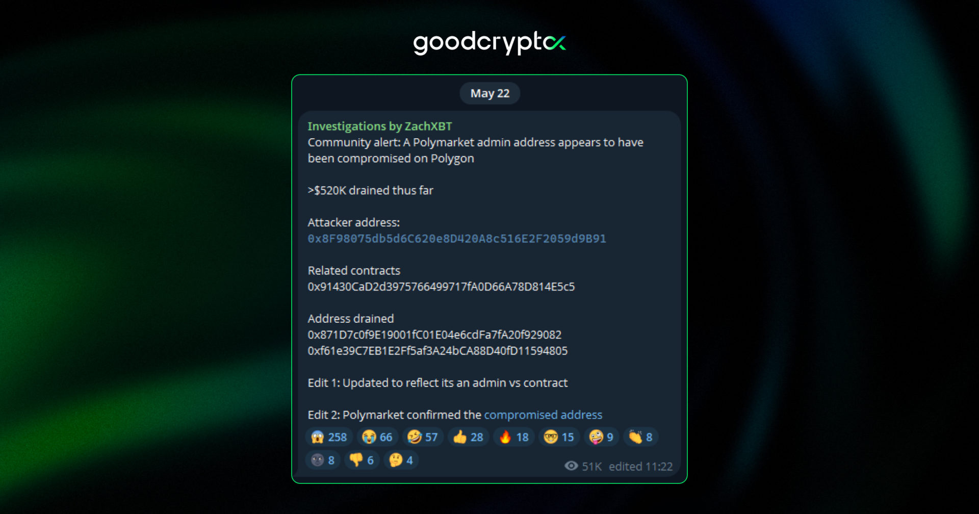 $520K exploit on Polymarket's