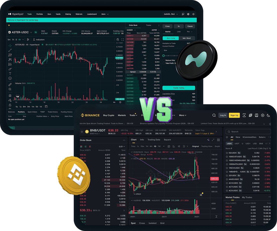 Hyperliquid vs Binance