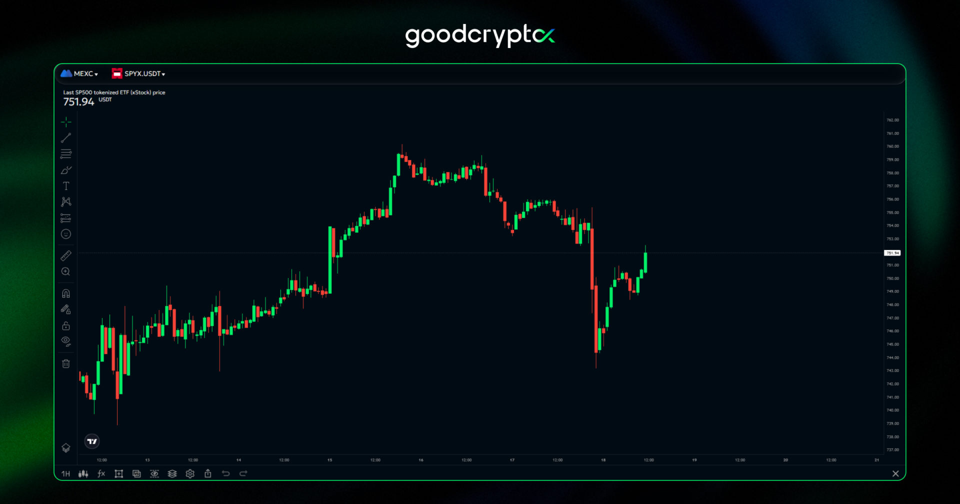 Stocks took it better