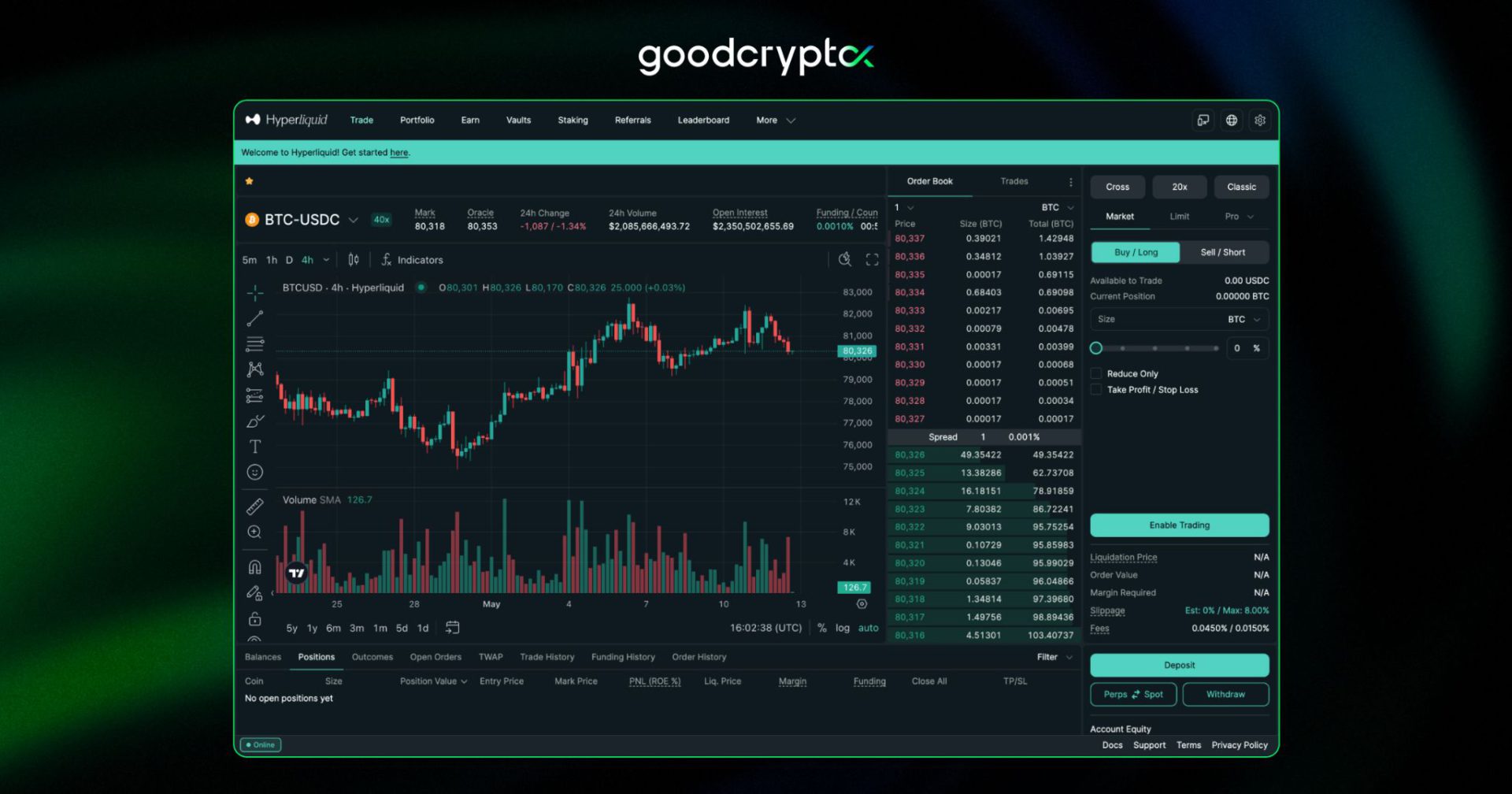 Hyperliquid exchange review