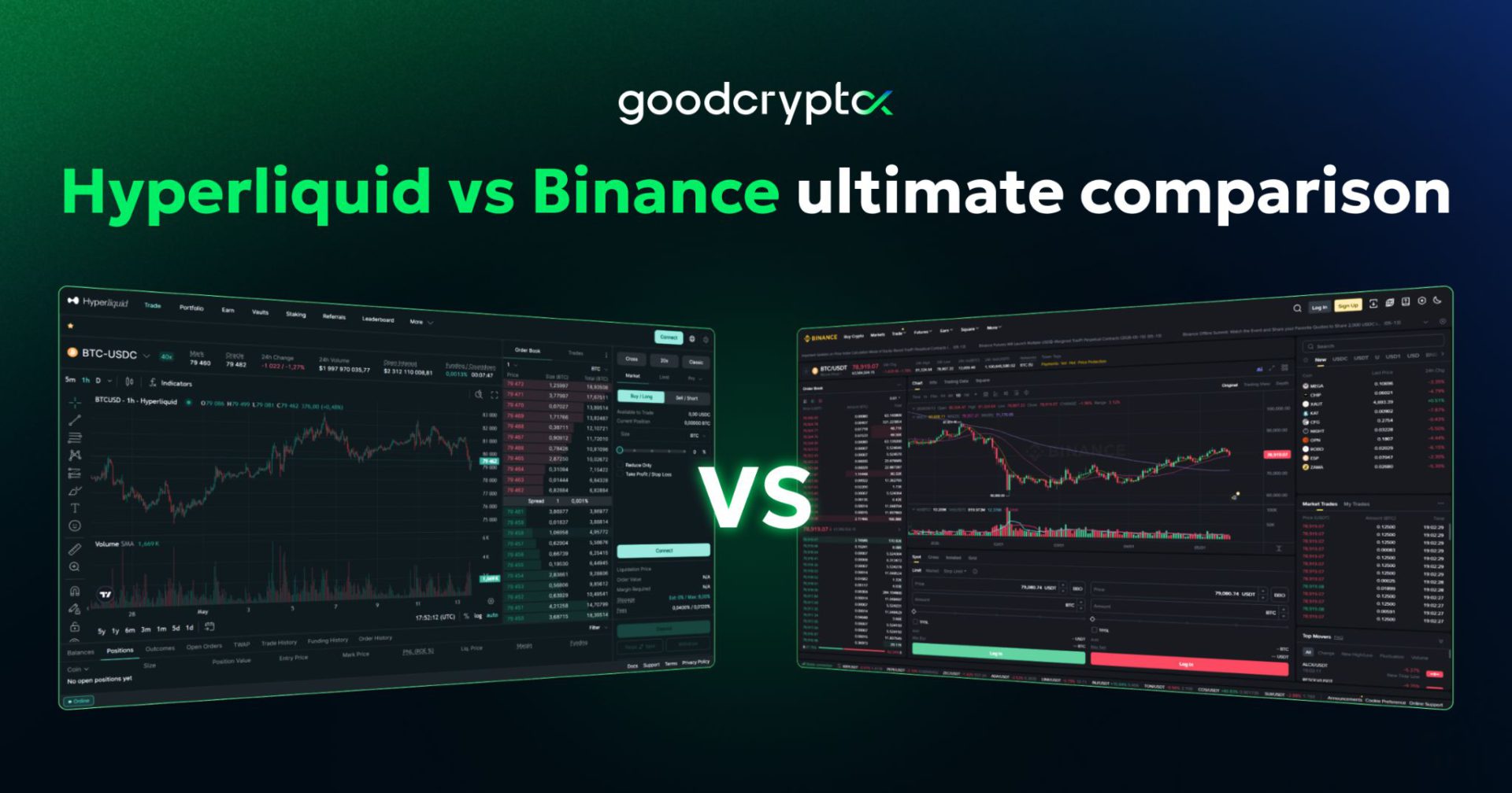 Hyperliquid vs Binance