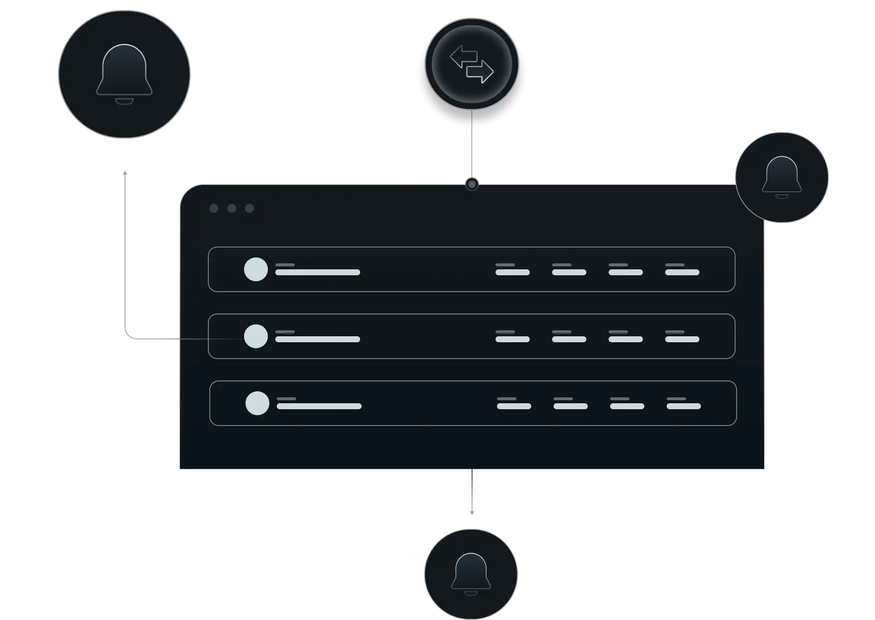 transactions alerts
