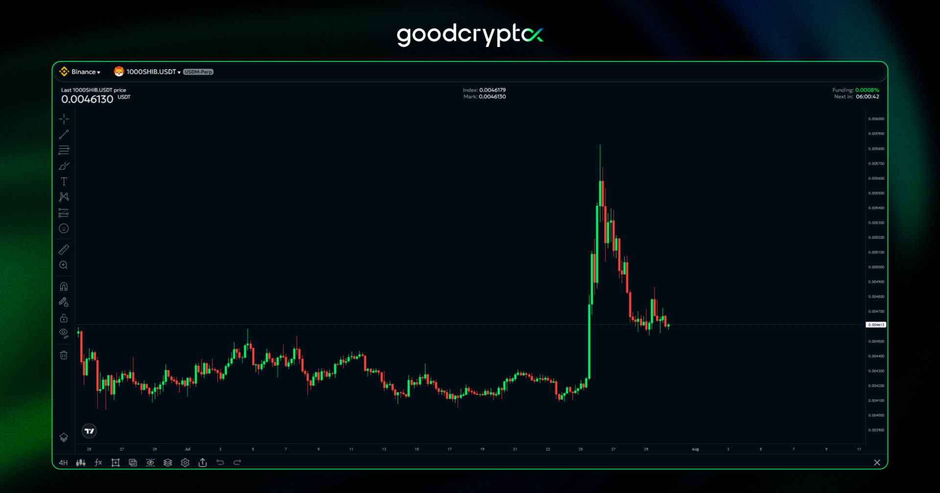 gcX_30.07_pic 3