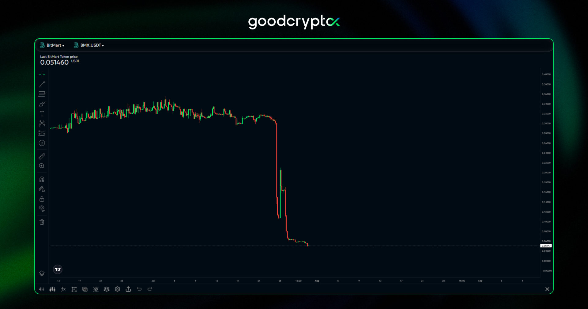gcX_30.07_pic 4