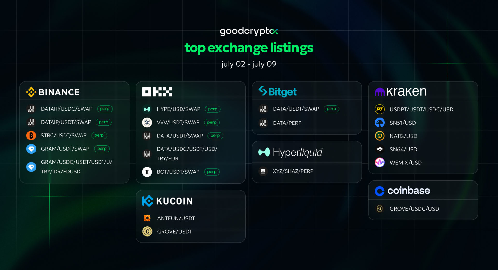 gcX_listing_09.07