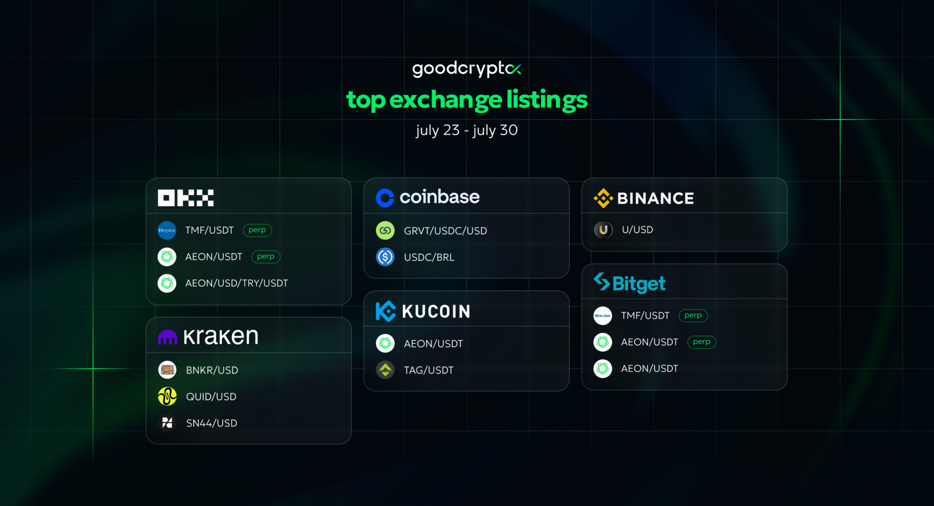 gcX_listing_30.07