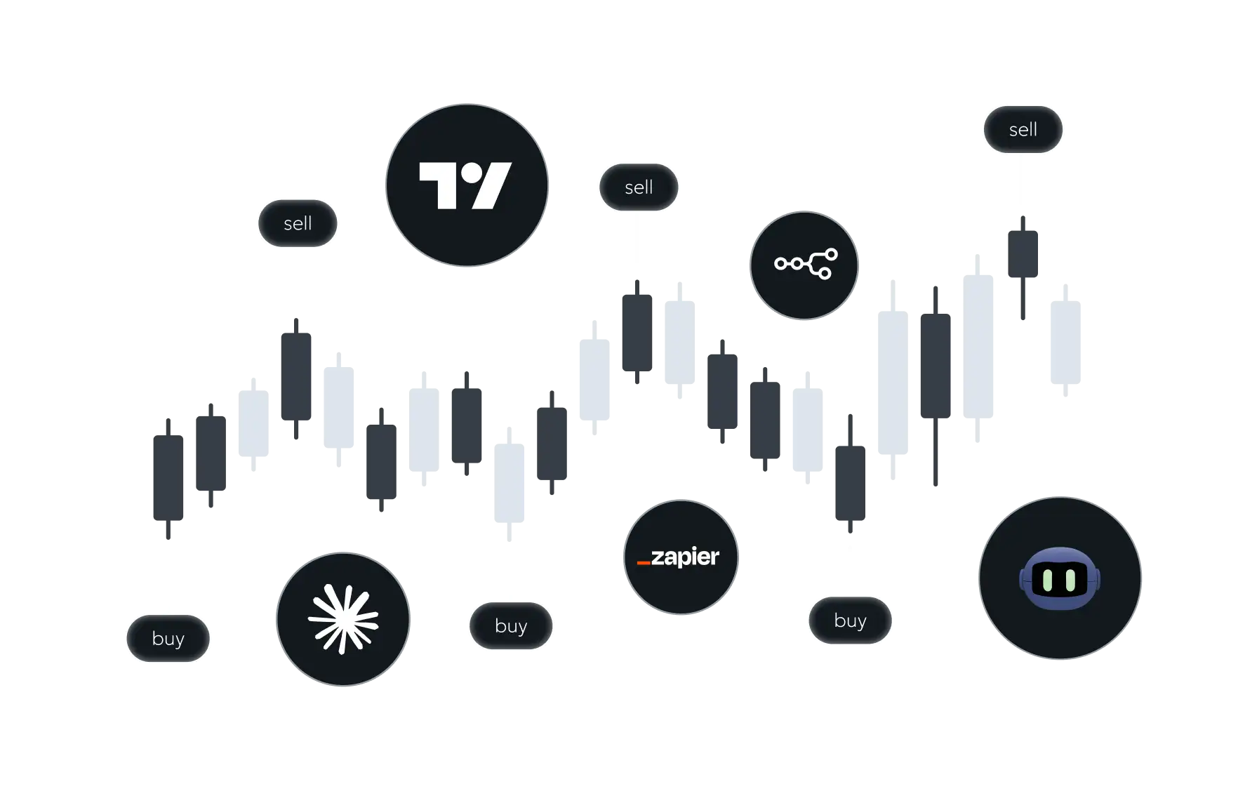 memecoin Signals bot
