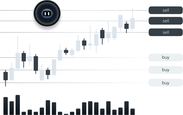 trading signal bot