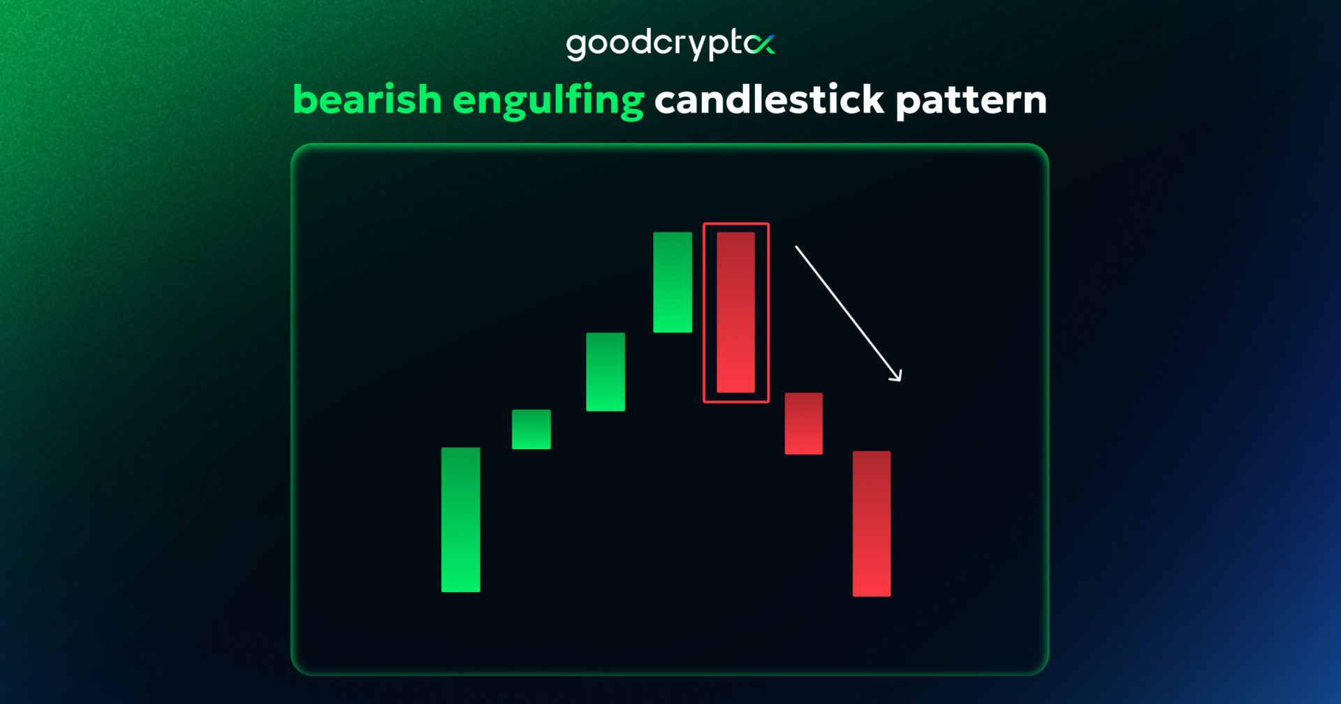 Candle_Patterns_9
