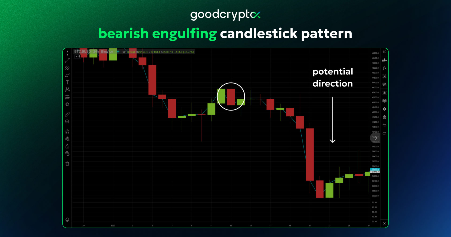 Candle_Patterns_10