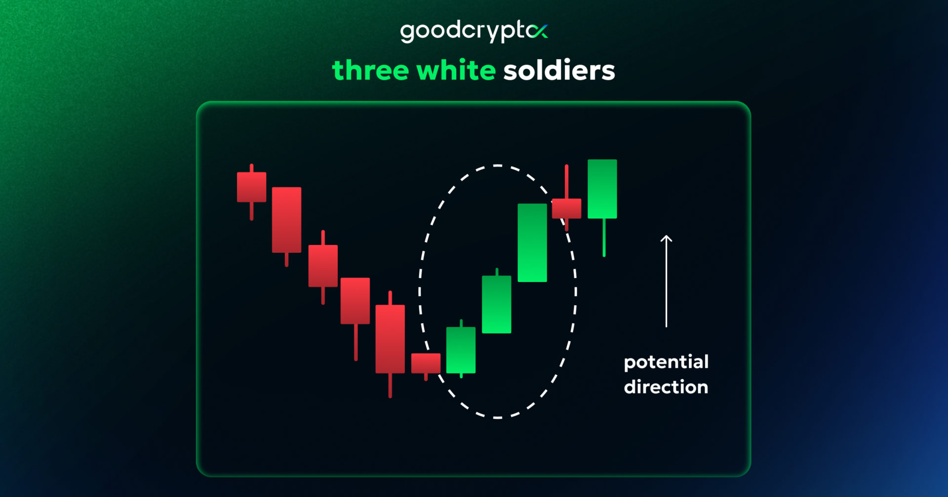 Candle_Patterns_12
