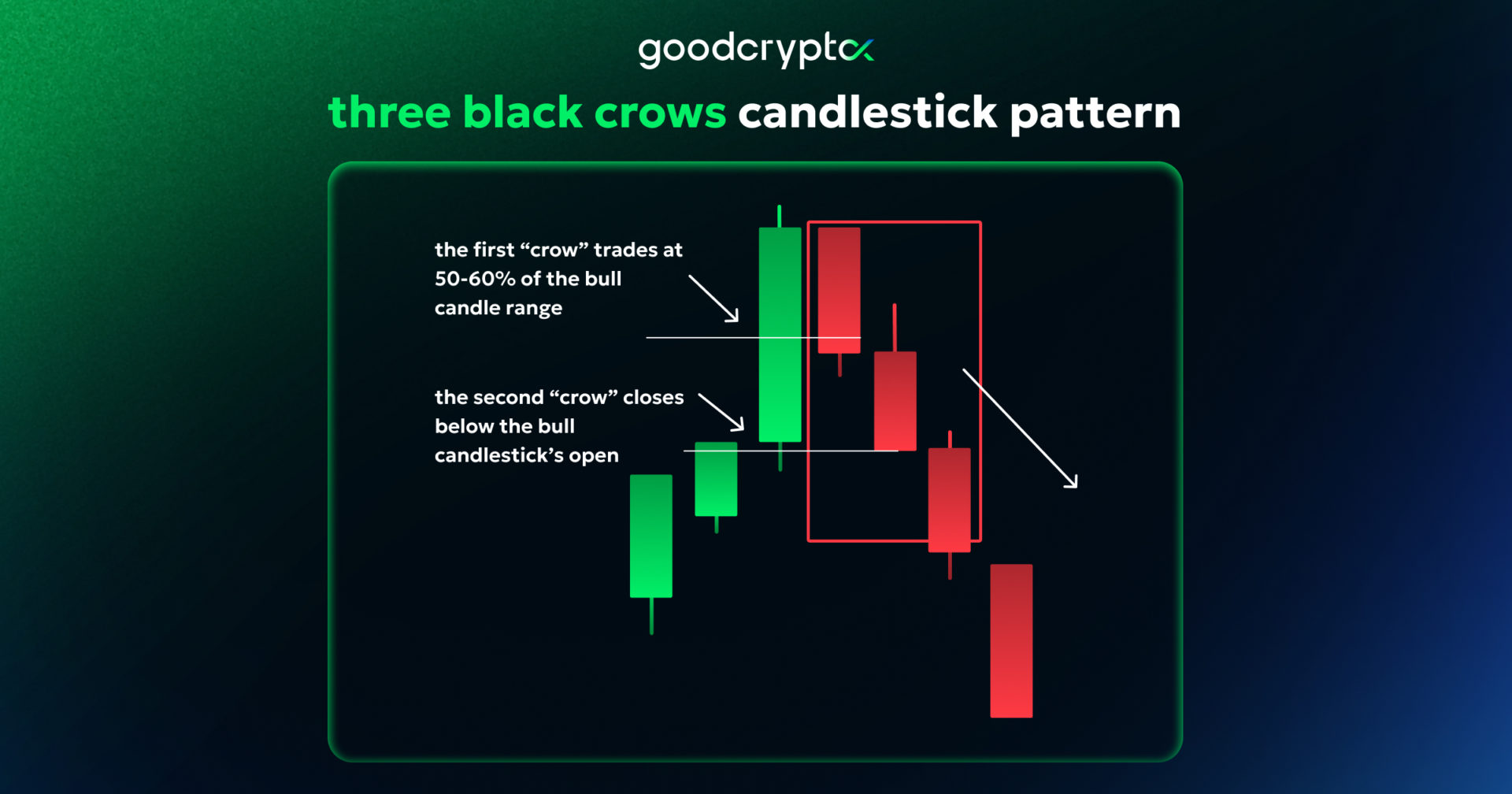 Candle_Patterns_14
