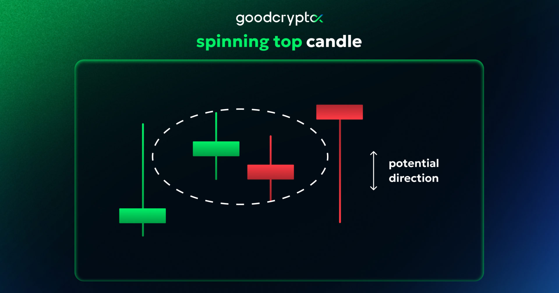 Candle_Patterns_17