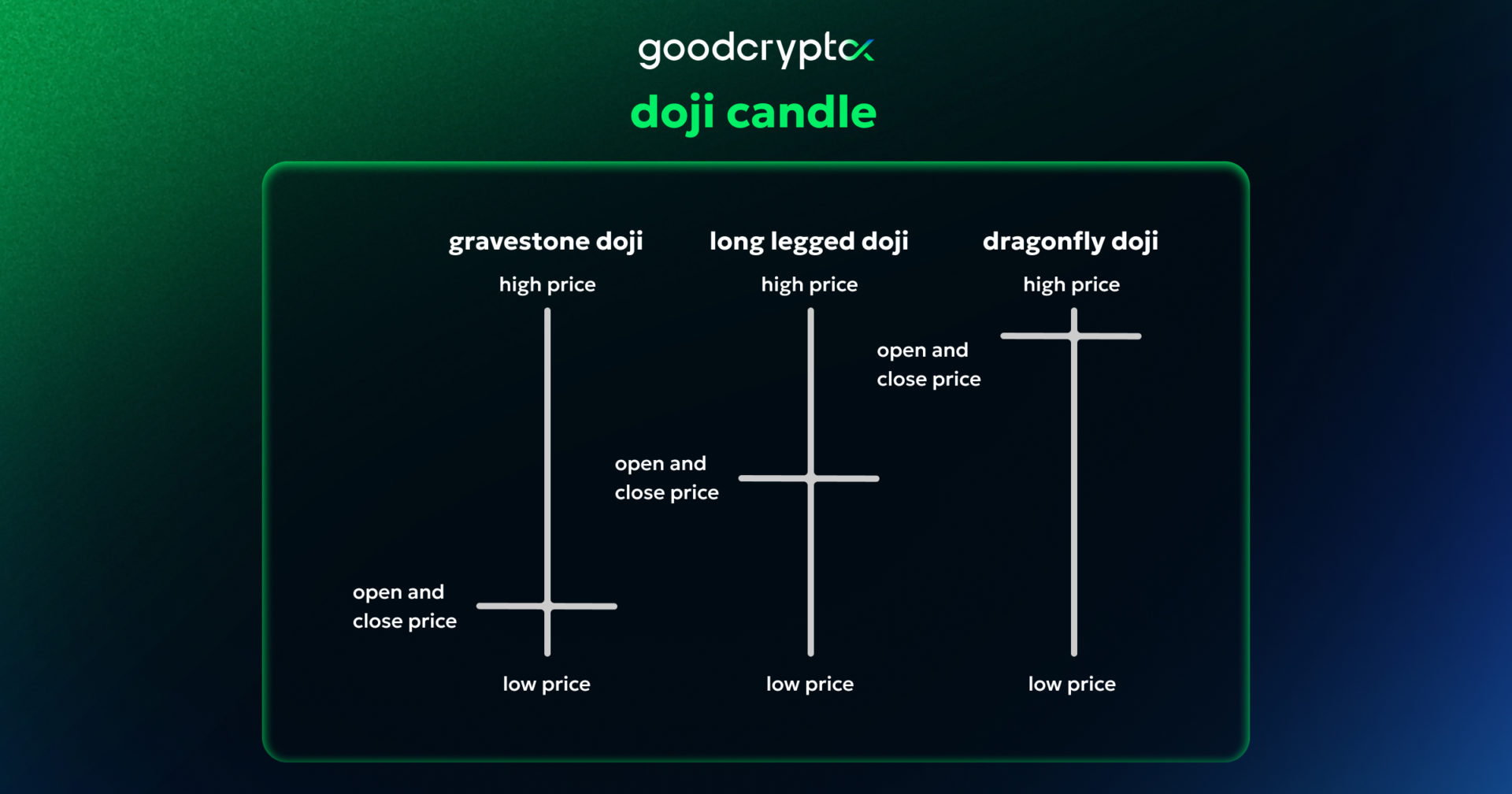Candle_Patterns_18