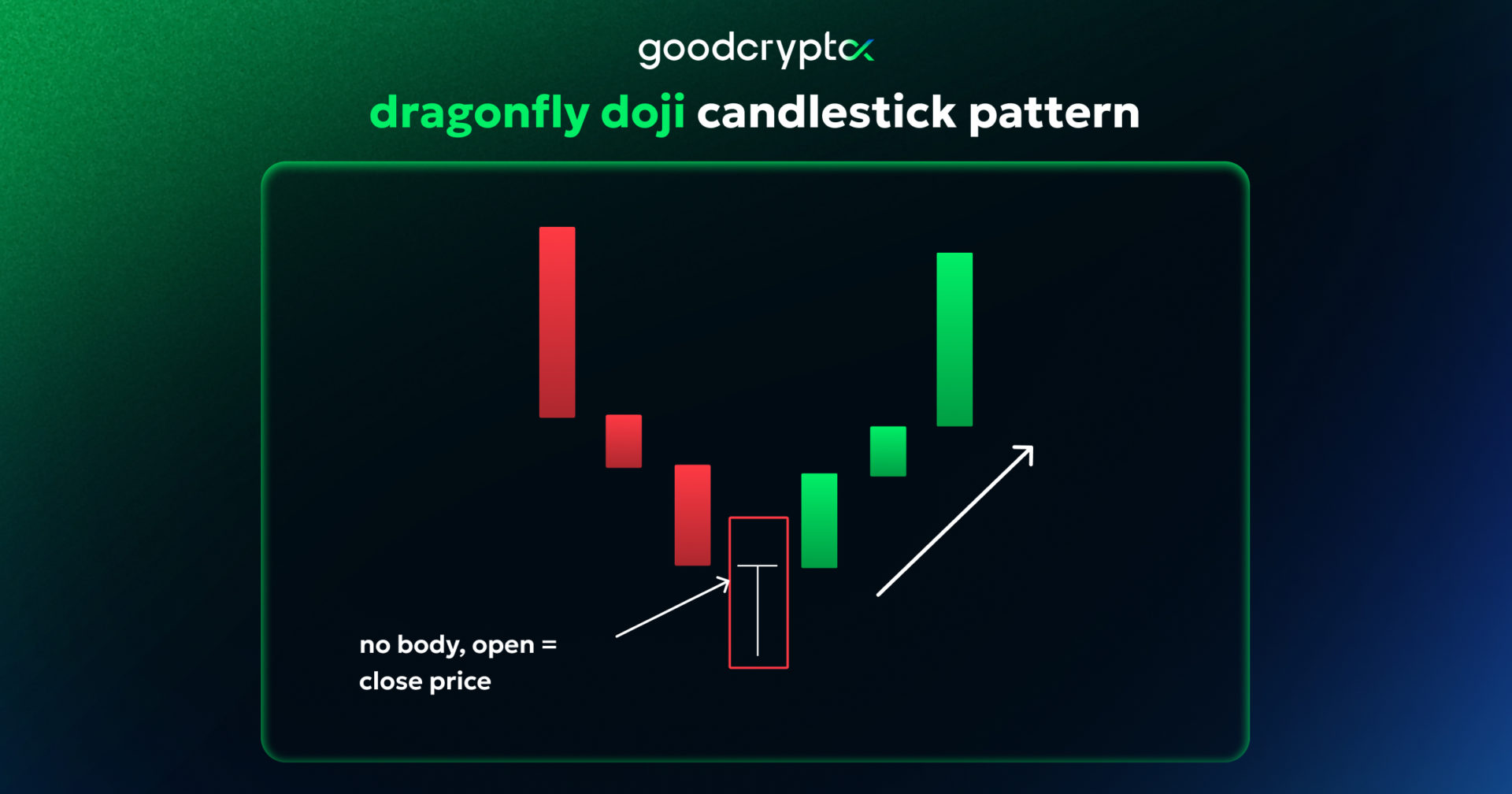 Candle_Patterns_19