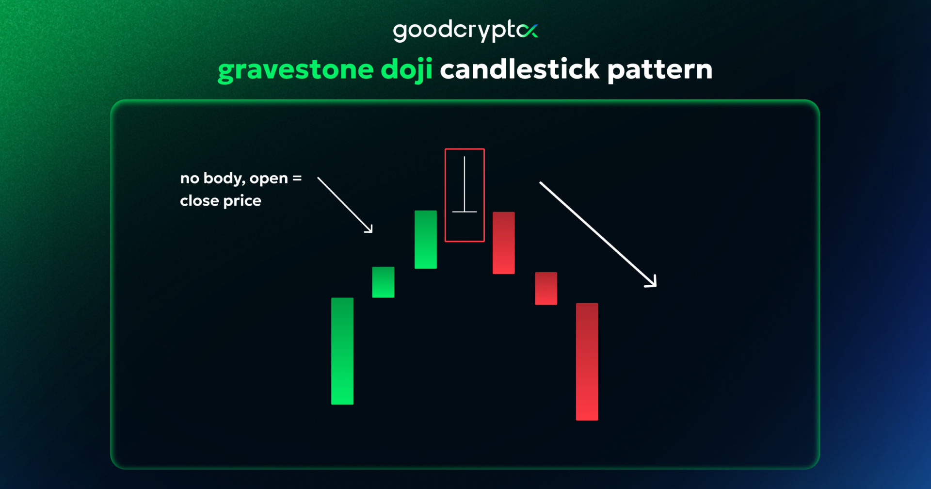Candle_Patterns_20