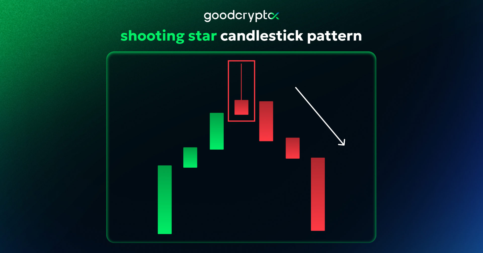 Candle_Patterns_23