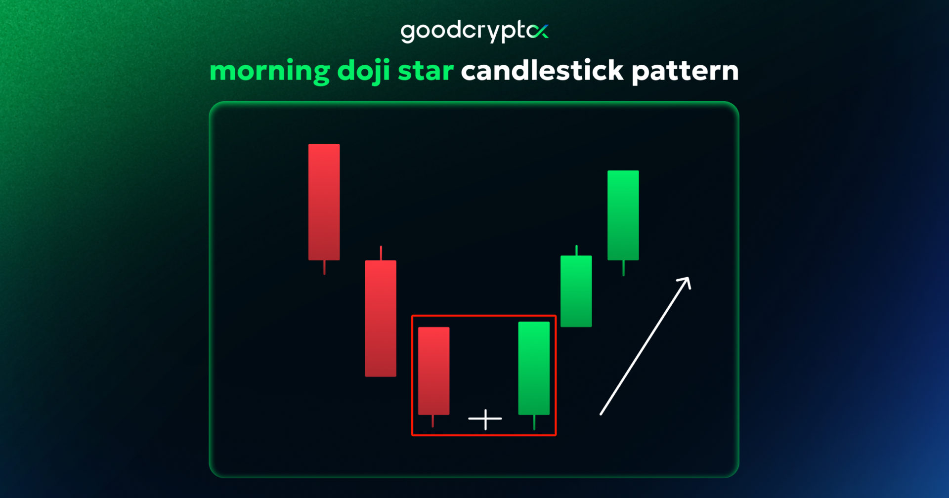 Candle_Patterns_24