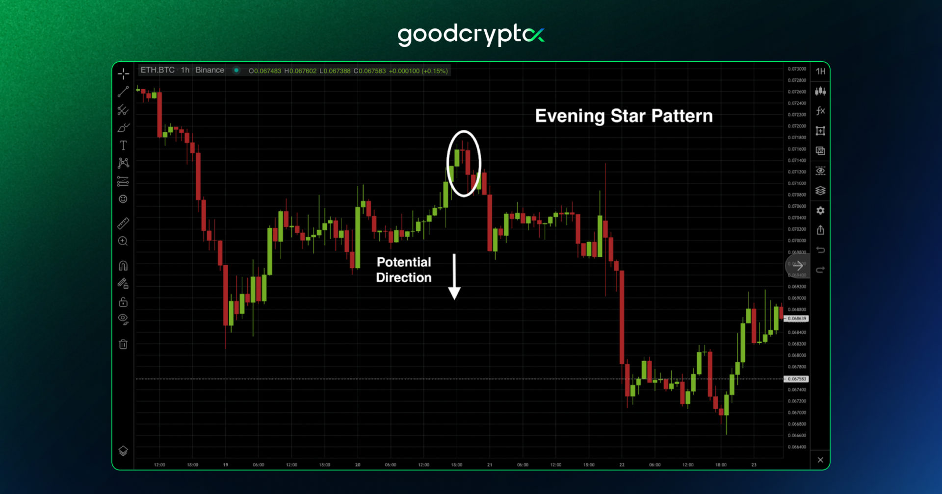 Candle_Patterns_26