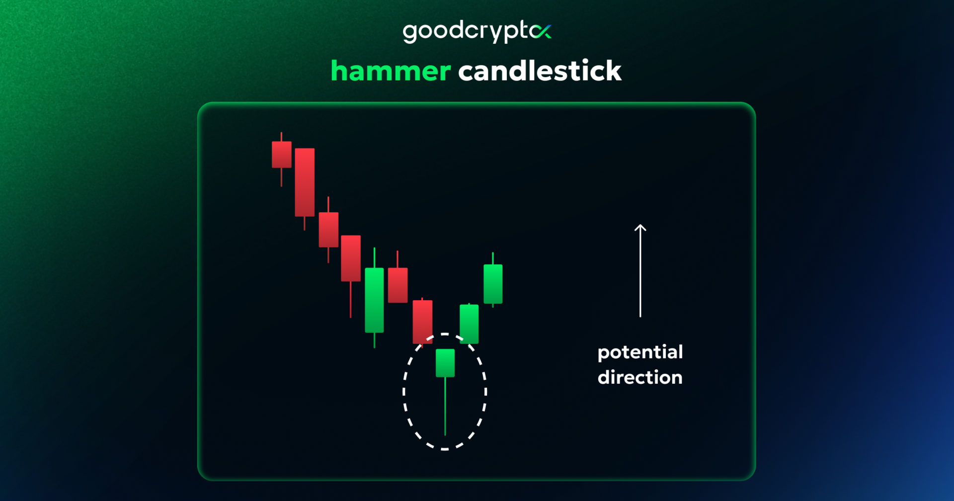 Candle_Patterns_4