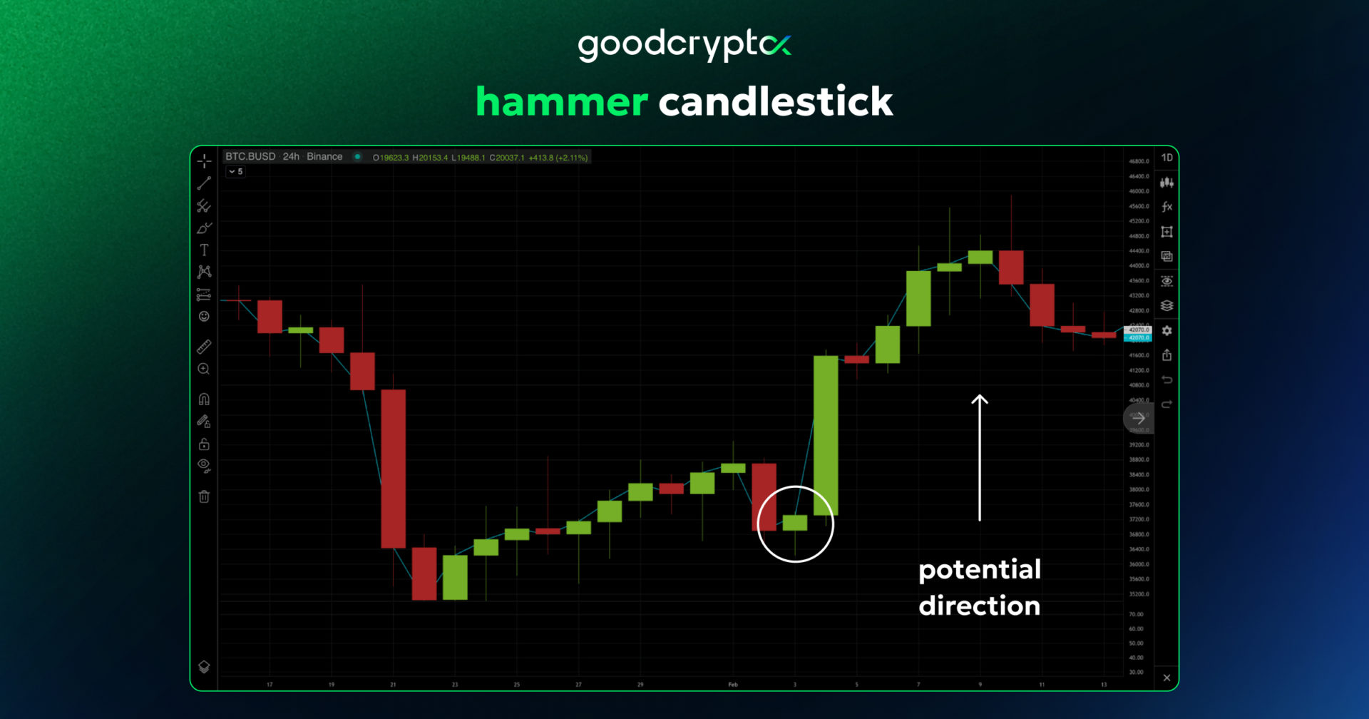 Candle_Patterns_5