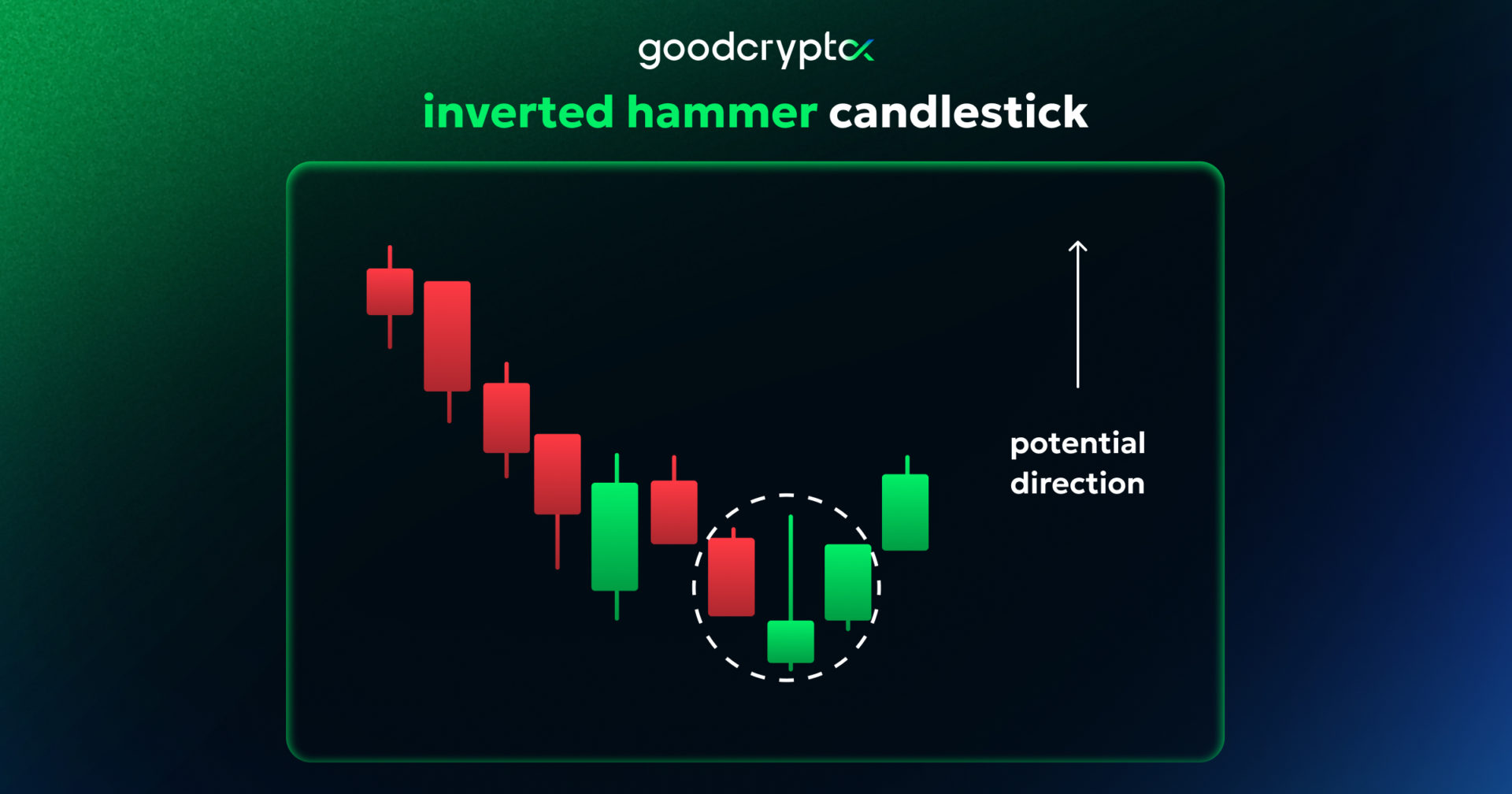 Candle_Patterns_6