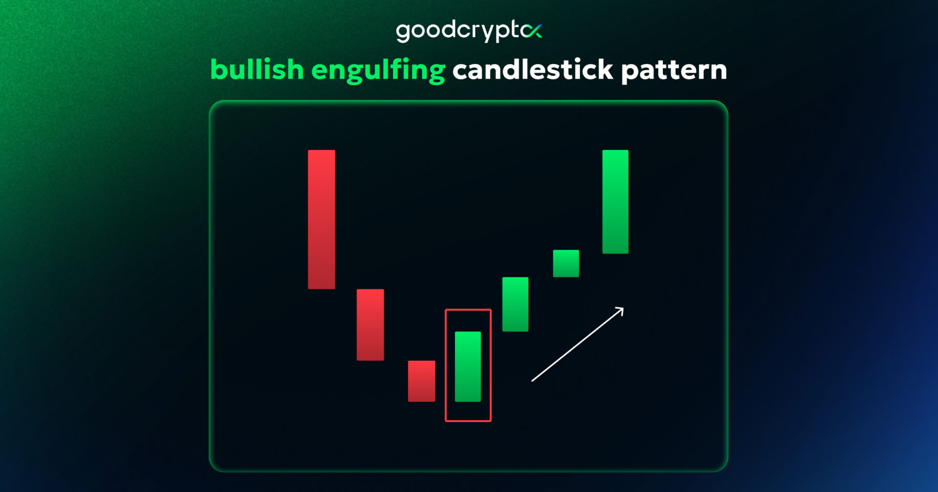 Candle_Patterns_8