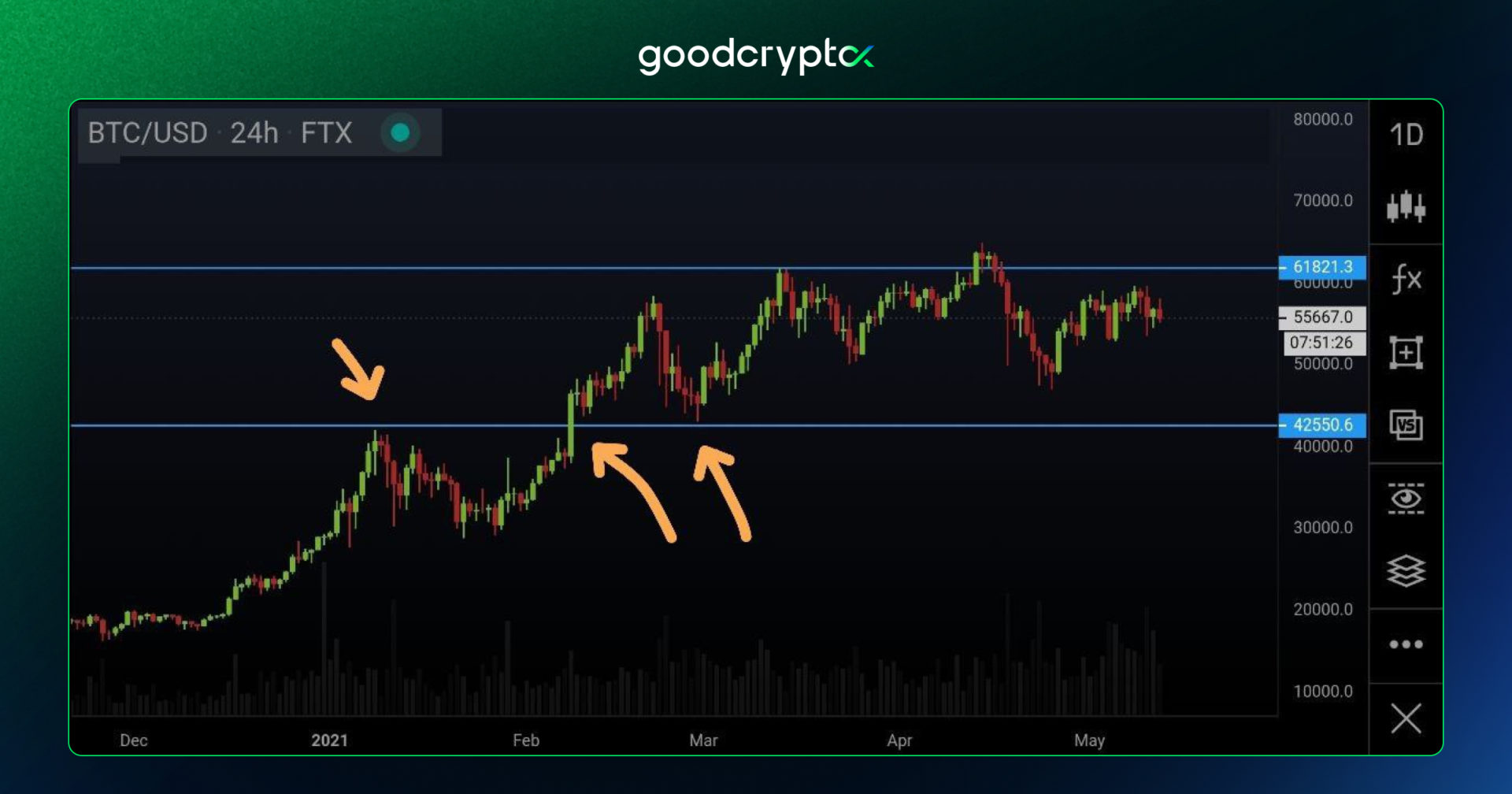 trendlines_8